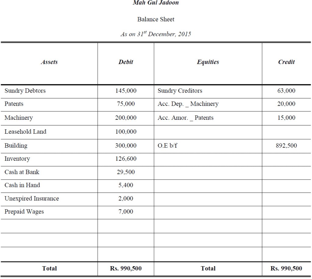 analysis-of-financial-statements-book-by-ts-grewal-for-class-12-old-book